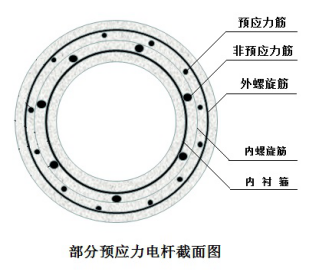 2017011014215473499.png 2017011014215473499.png