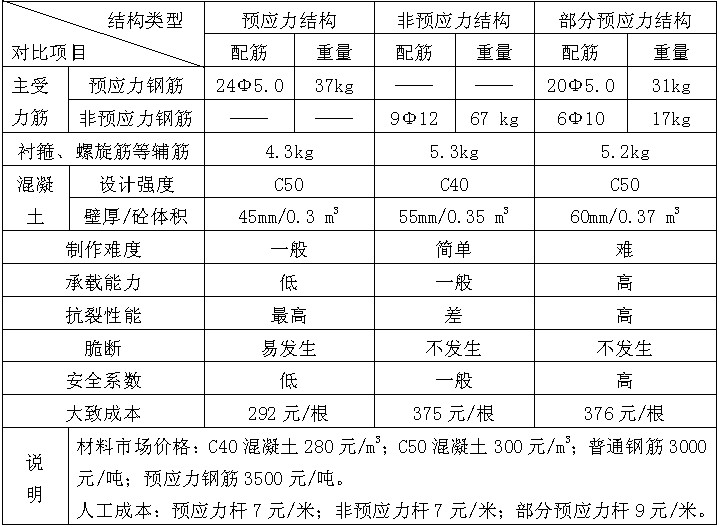 2017011014184473499.jpg 2017011014184473499.jpg